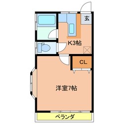 タマダハイツAの物件間取画像